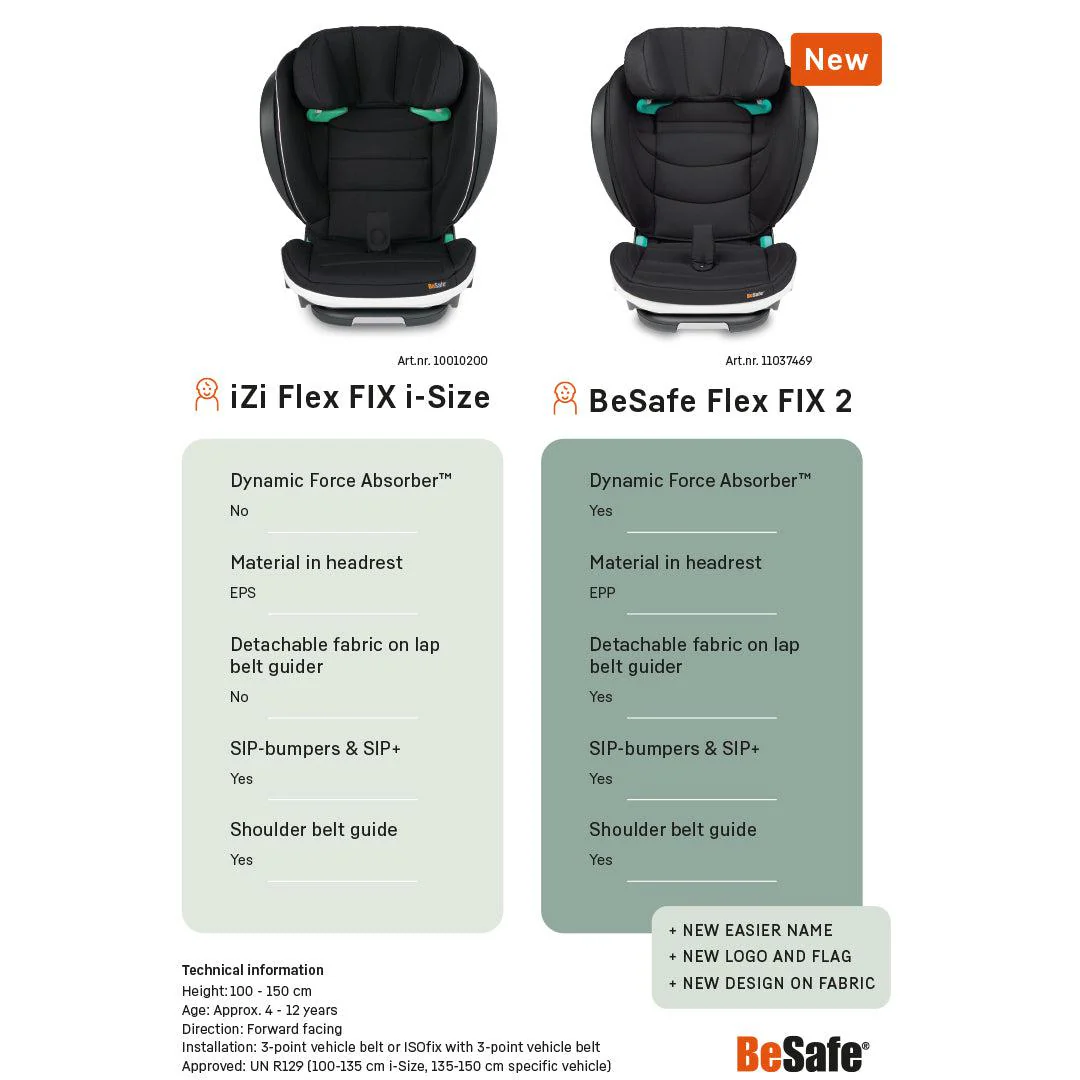 BeSafe Flex Fix 2 Car Seat - Fresh Black Cab - Image 3