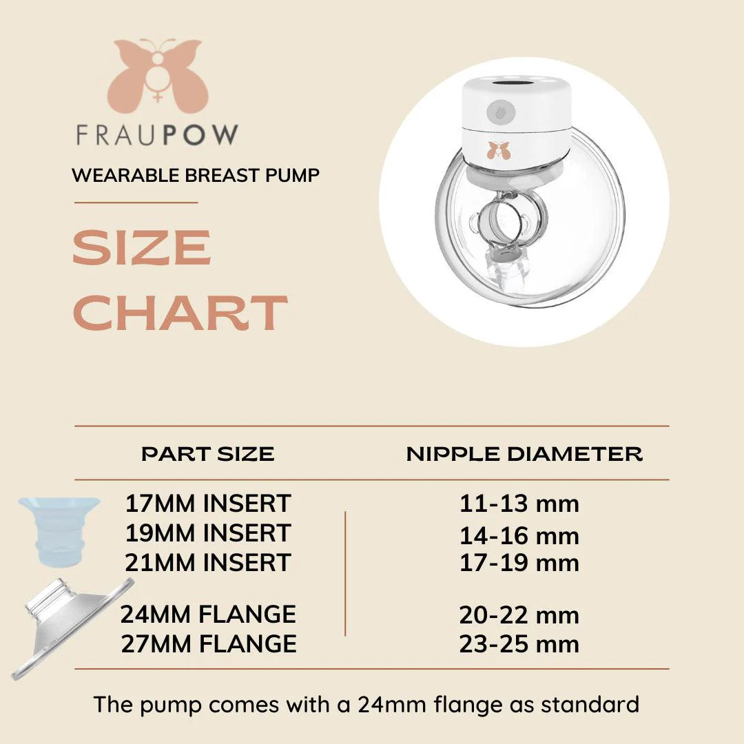 Fraupow Flange - Image 5