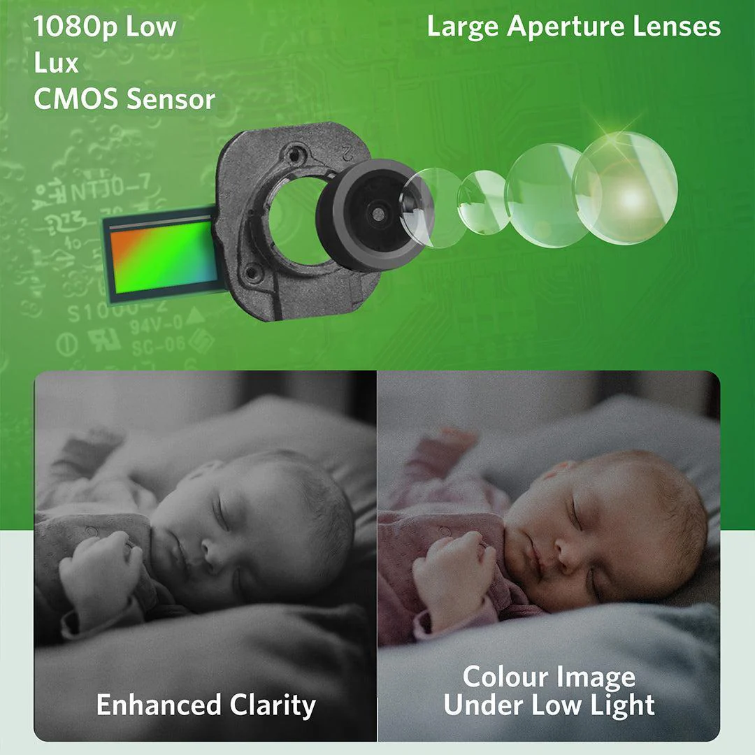 LeapFrog LF4915HD 5" Wi-Fi  Pan & Tilt Monitor - White - Image 4