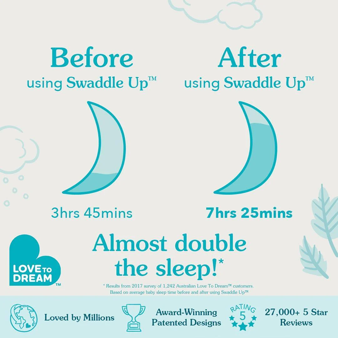 Love to Dream Swaddle Up (2.5 Tog) - Storm Blue - Image 5