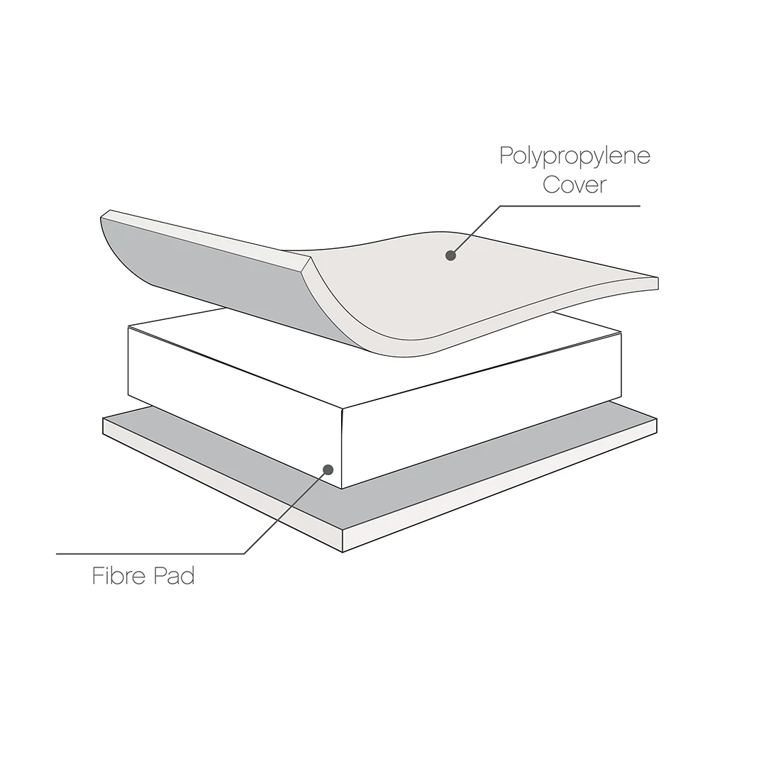 Tutti Bambini Rio Cot Bed with Cot Top Changer & Mattress - Dove Grey/Honey Oak - Image 8